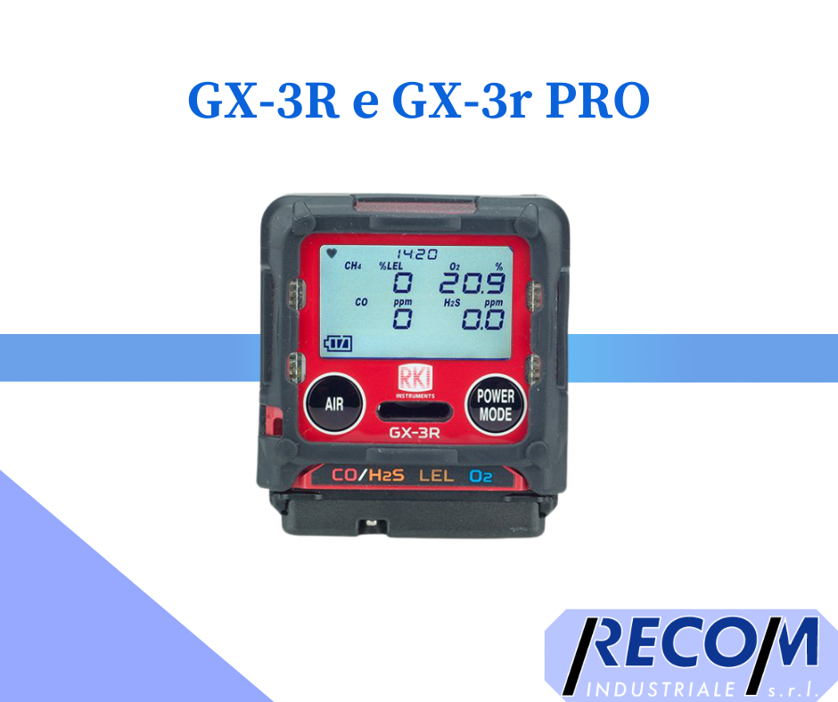 GX-3R e GX-3R PRO